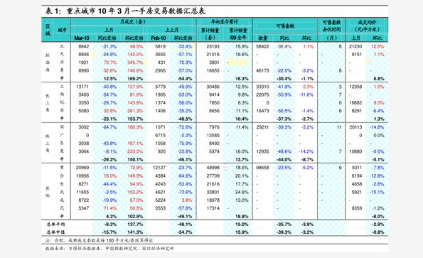 山东废铜价格动态,市场走势、影响因素及分析