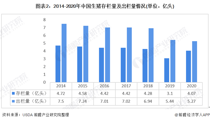 养殖行情深度解析,趋势、机遇与挑战