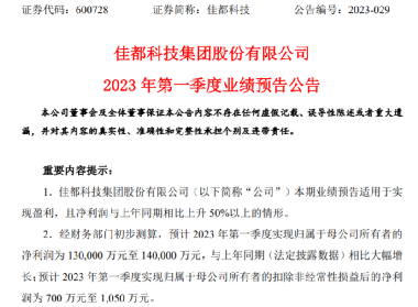 佳都科技,未来科技革新之旅,体验股票与高科技产品的魅力