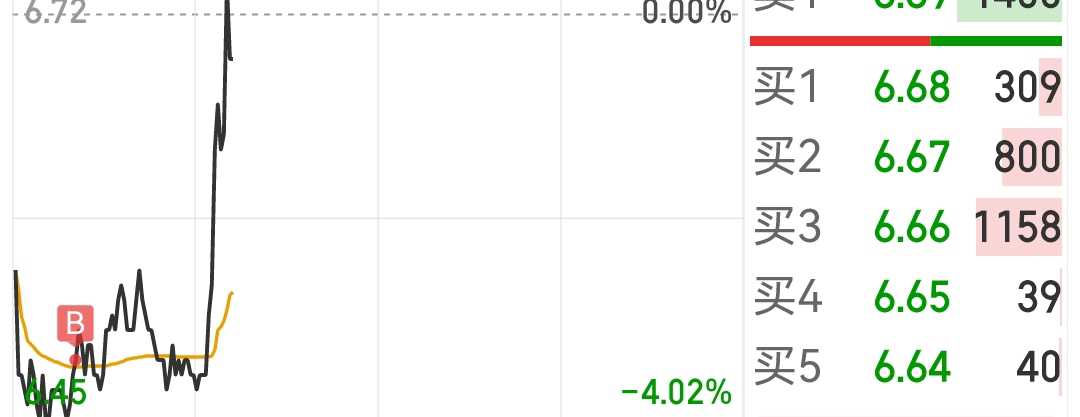 厦门港务行情深度解析,探索繁荣脉络,领略港口经济风采!
