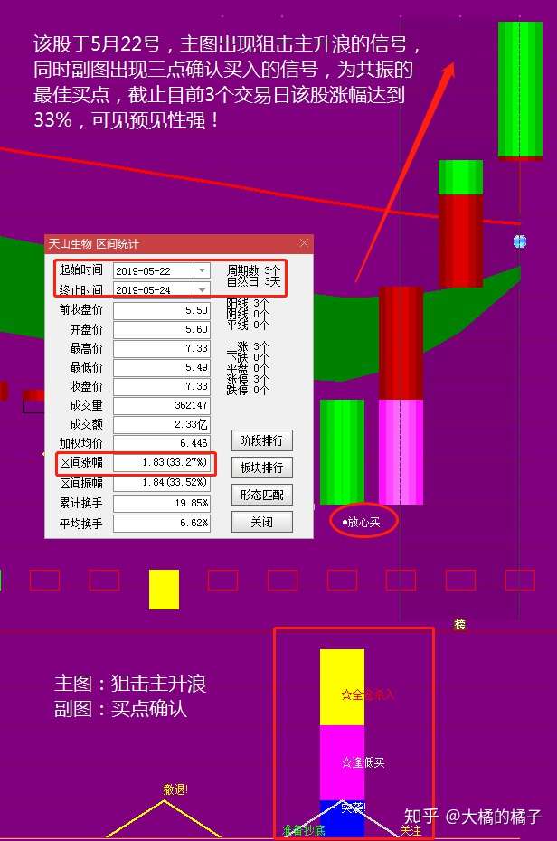 股票打板,投资策略背后的故事与实战指南