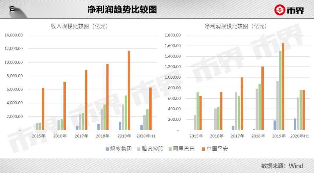 中国平安股票深度解析,小巷中的宝藏,价值投资的独特魅力探索
