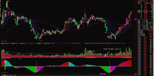 股票几号开盘?一文解读股市时间表!