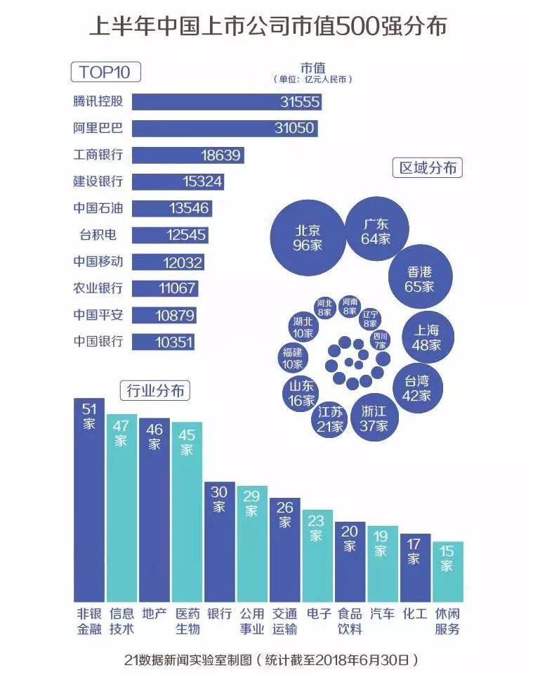国内上市公司大盘点,投资风向标,你不能错过的投资机会🌟