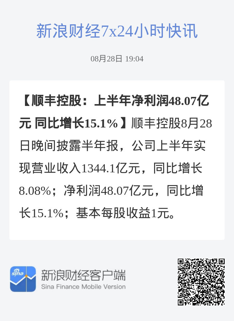顺丰控股投资指南,全面解析股票走势与投资策略