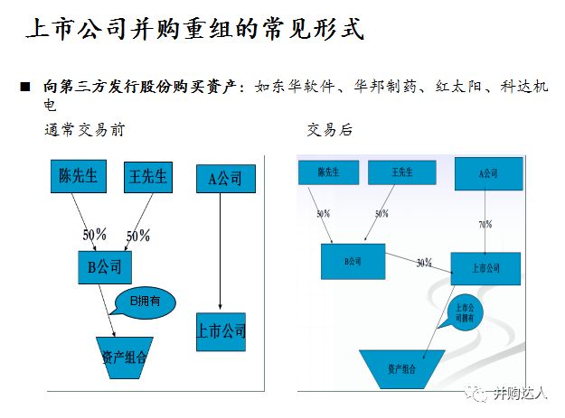 基金上市流程详解,步骤指南与操作指南