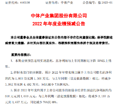 中体产业最新资讯,体育事业蓬勃发展势头强劲