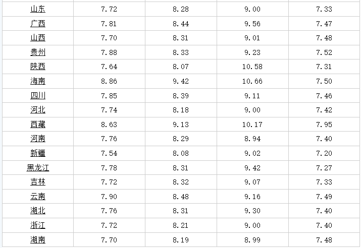 价格揭秘,深度解析价格背后的文章