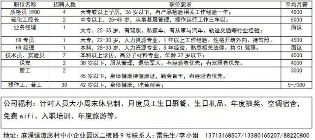 奉节快递最新招聘信息解读与个人观点分享