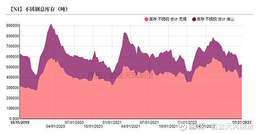 俄镍最新动态详解,掌握相关信息的步骤指南与全面解读