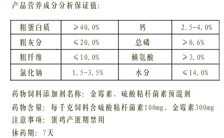 时代背景下的仔猪浓缩饲料价格波动及其影响