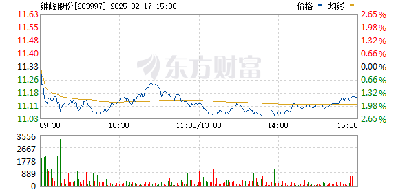 享通股票投资指南,一步步引领您的投资之路