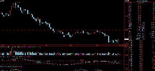 享通股票投资指南,一步步引领您的投资之路