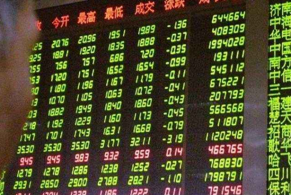 新时代智能投资必备,掌握股票开盘时间与科技前沿资讯