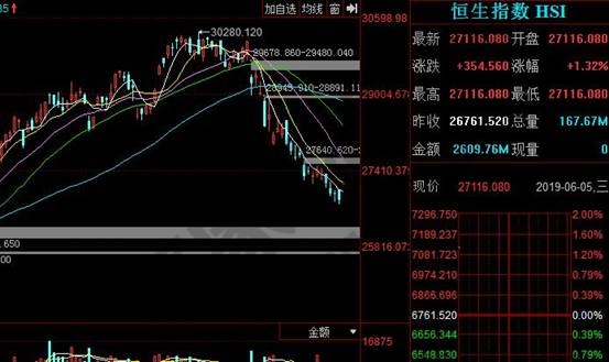 新时代智能投资必备,掌握股票开盘时间与科技前沿资讯