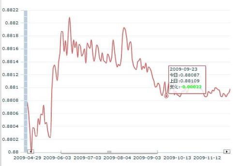 小巷深处的汇率秘密与特色小店的奇遇,最新港币兑人民币汇率揭秘