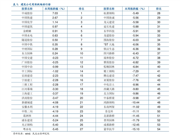石材价格表深度解读,历史背景、重大事件与地位探讨