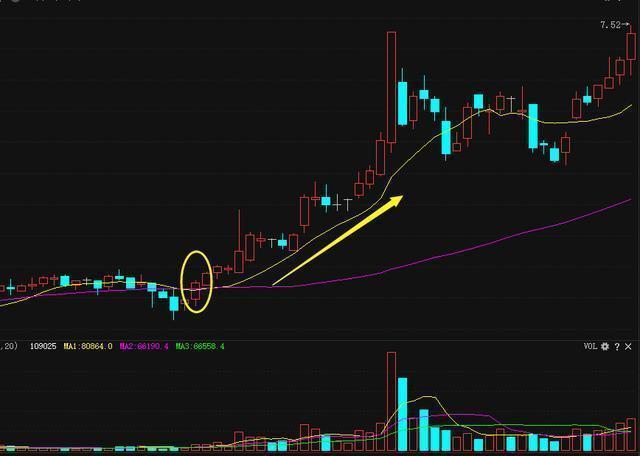 万科股票深度分析与个人观点解读