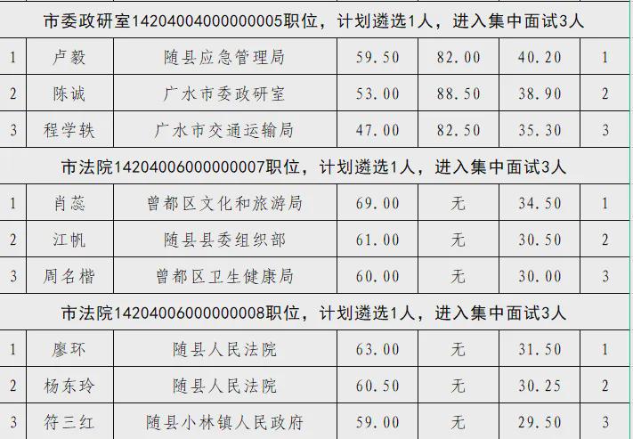 随州最新公告,任务完成与技能学习指南的详细步骤手册