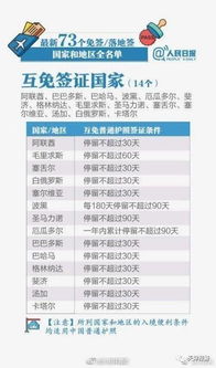 最新免签入境国家,探讨一个值得关注的议题
