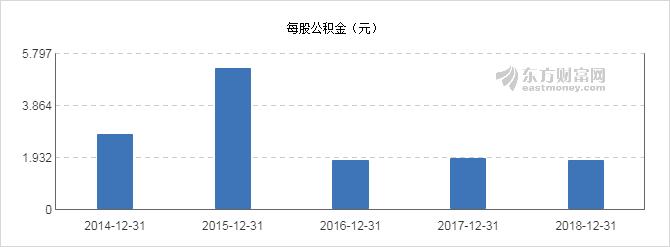 万盛股份复牌公告解读,股市中的积极信号,复牌带来的温馨日常