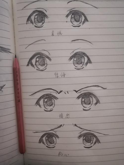 动漫眼睛绘画技巧,如何画出好看的动漫眼睛