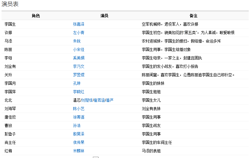 电视剧爷们儿演员表揭秘,小巷特色小店与星光熠熠的演员世界