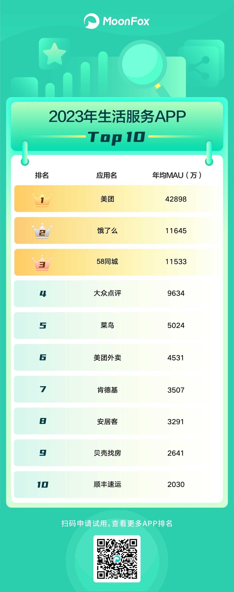 高科技产品重塑现实,官榜最新章节体验前所未有的未来生活