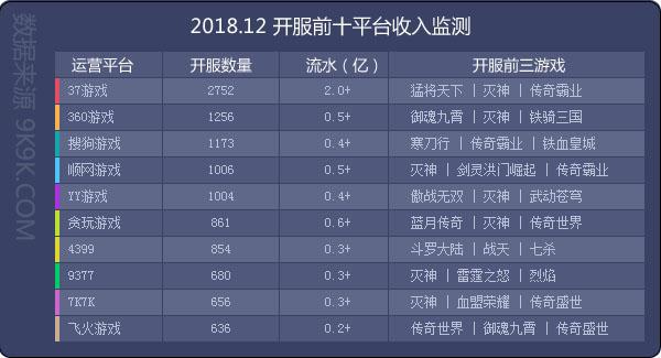 最新网页游戏测试大全,虚拟世界中的自信与成就感探索