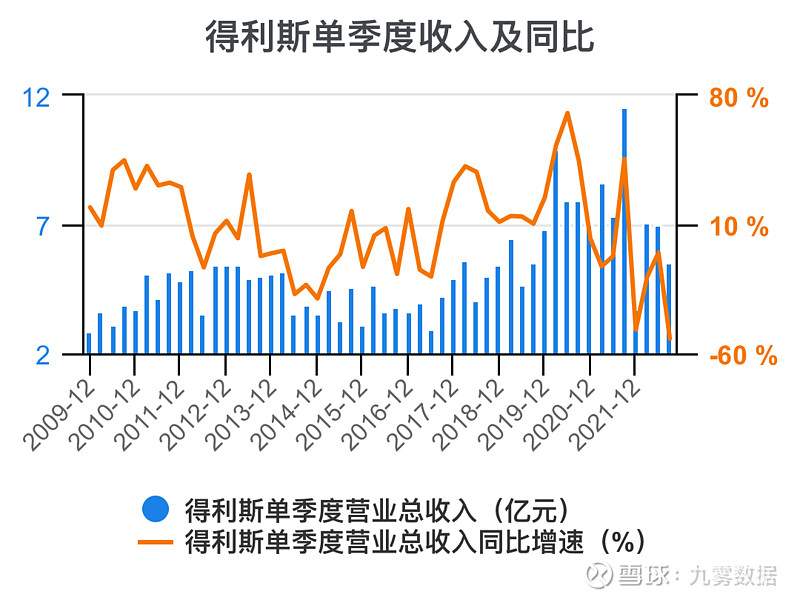 得利斯重组最新动态,重塑自我,展现自信之路