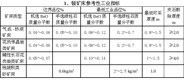 最新煤矿质量标准,科技重塑矿业,智慧矿井时代来临
