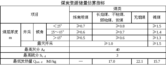 最新煤矿质量标准,科技重塑矿业,智慧矿井时代来临