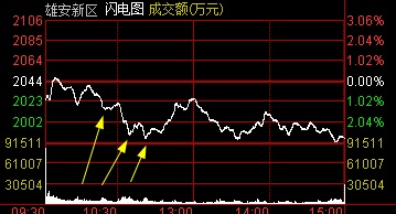 股票分红详解,如何正确看待股票分红?