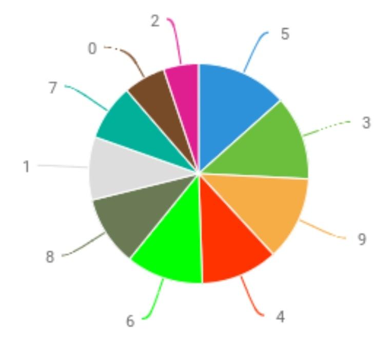 最新3D试机号列表,体验前沿科技,感受未来魅力