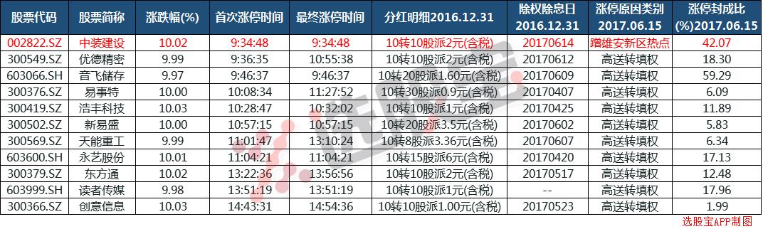 股票除权日解析与寻找内心宁静的旅行之旅