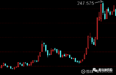 艾迪精密股票动态,一路成长,自信共舞,学习之路的启示