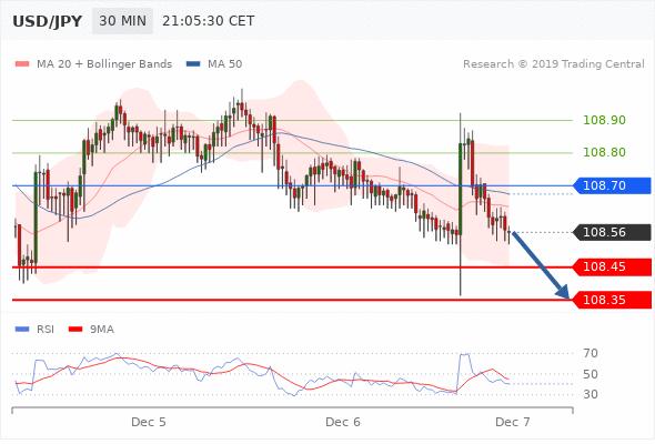 外汇今日行情深度解析