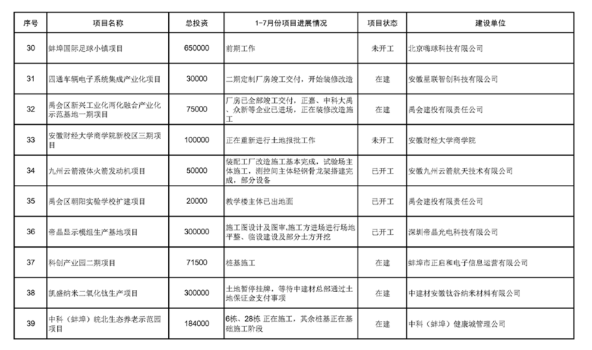 蚌埠百乐门最新动态揭秘,小巷深处的独特风味特色小店探秘之旅