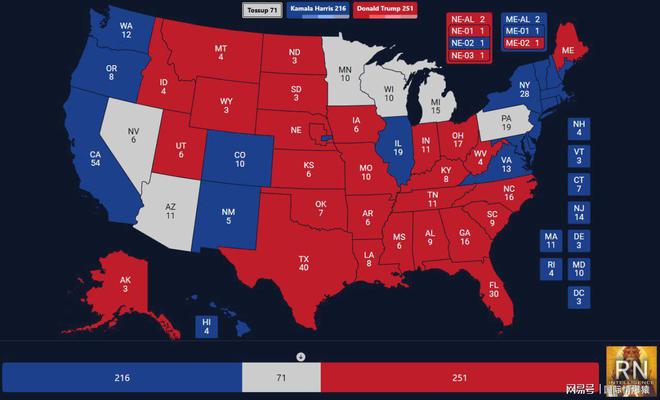 美国实时大选最新动态,选举进程与候选人角逐聚焦报道