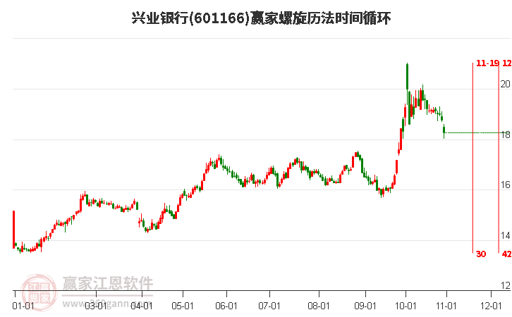 兴业银行股票吧,探寻自然美景的金融之旅