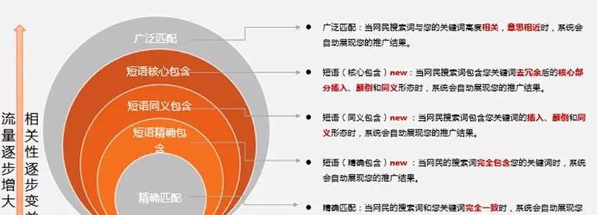 搜狗最新广告推广,小巷特色小店的独特魅力展现