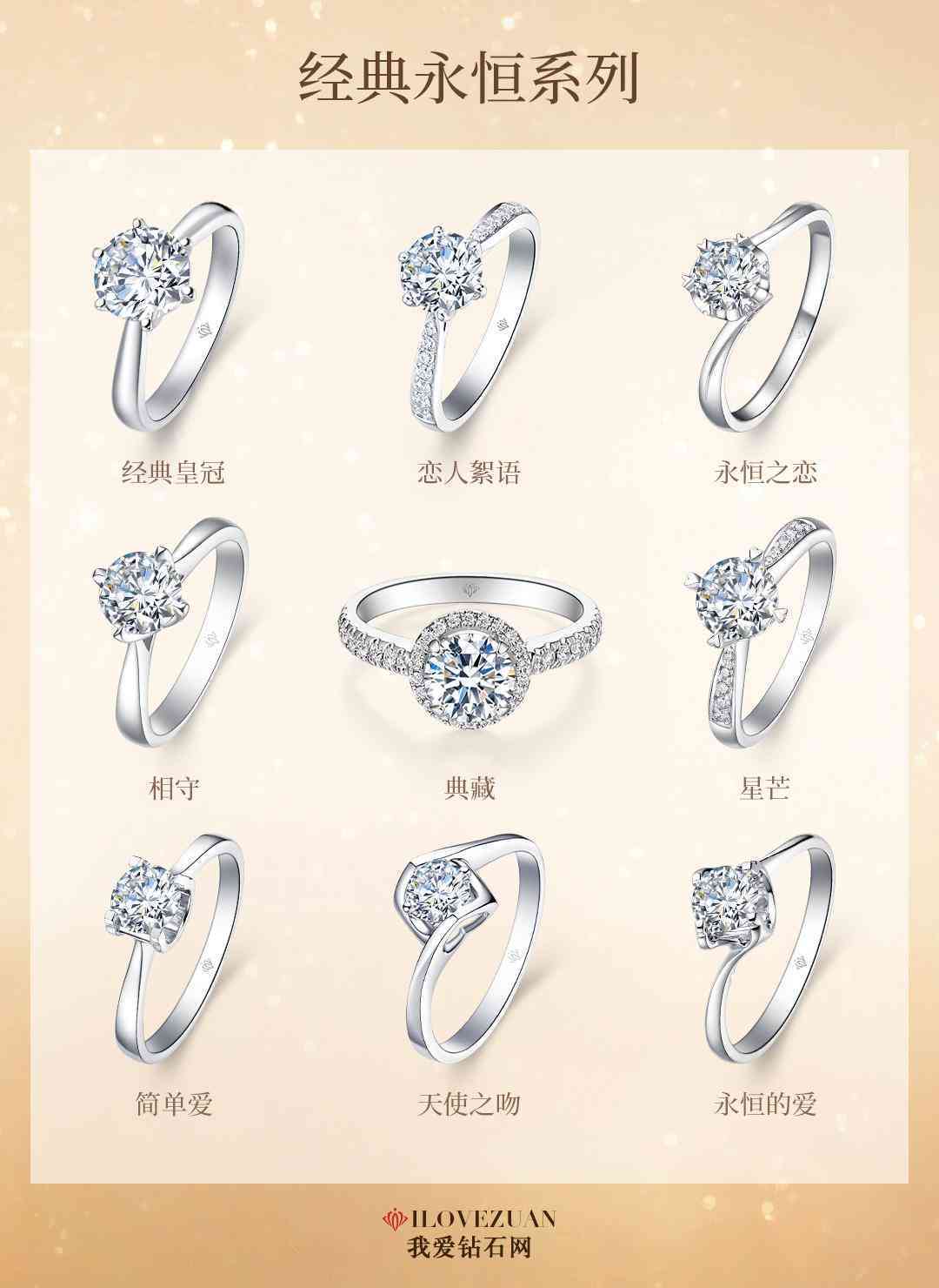 最新钻戒款式,时尚与浪漫的绝美交融