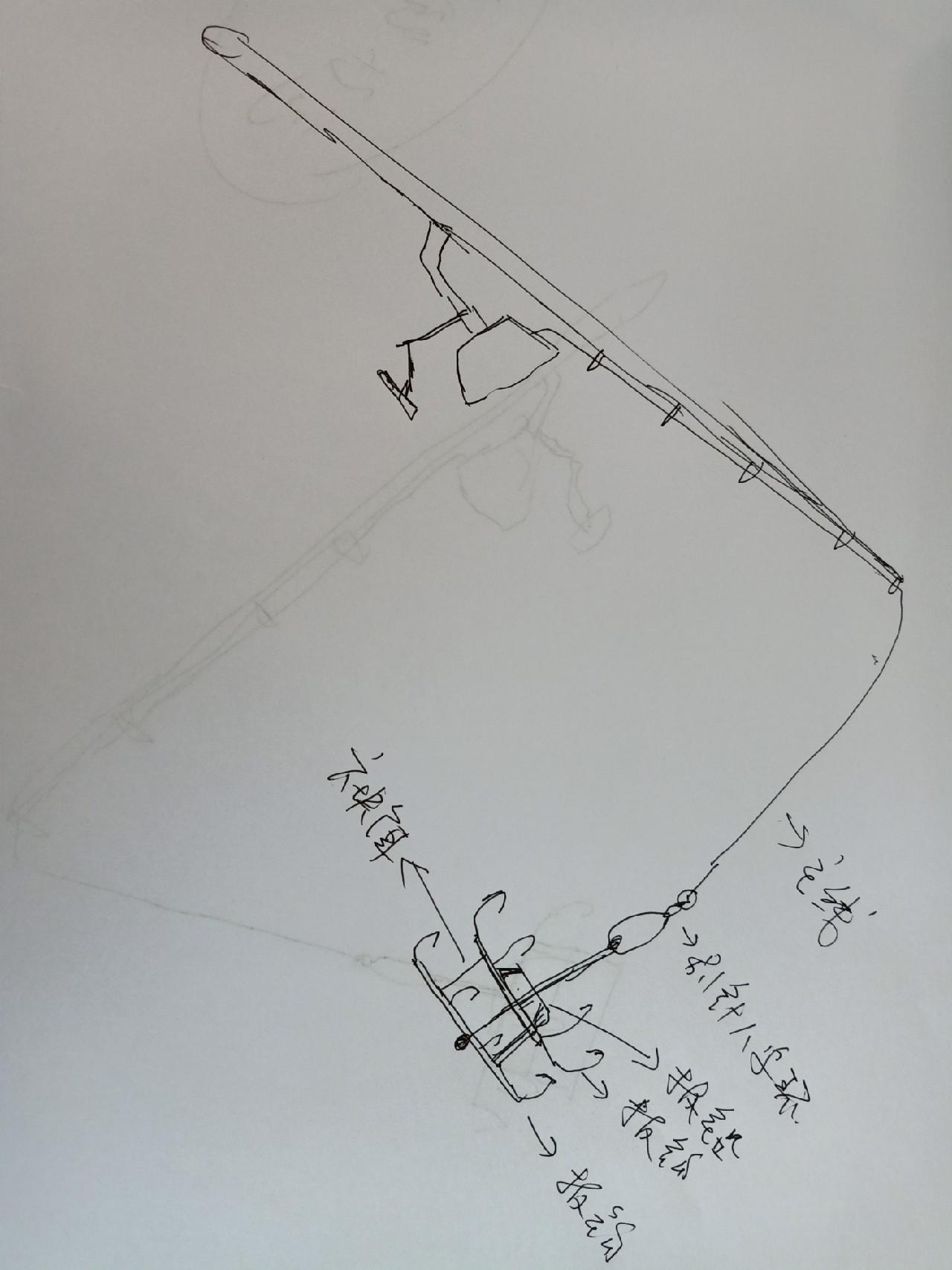 最新钓法解析与观点阐述