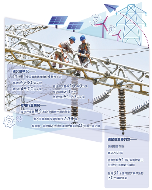 电力改革浪潮涌动,变革中的自信与成长舞台
