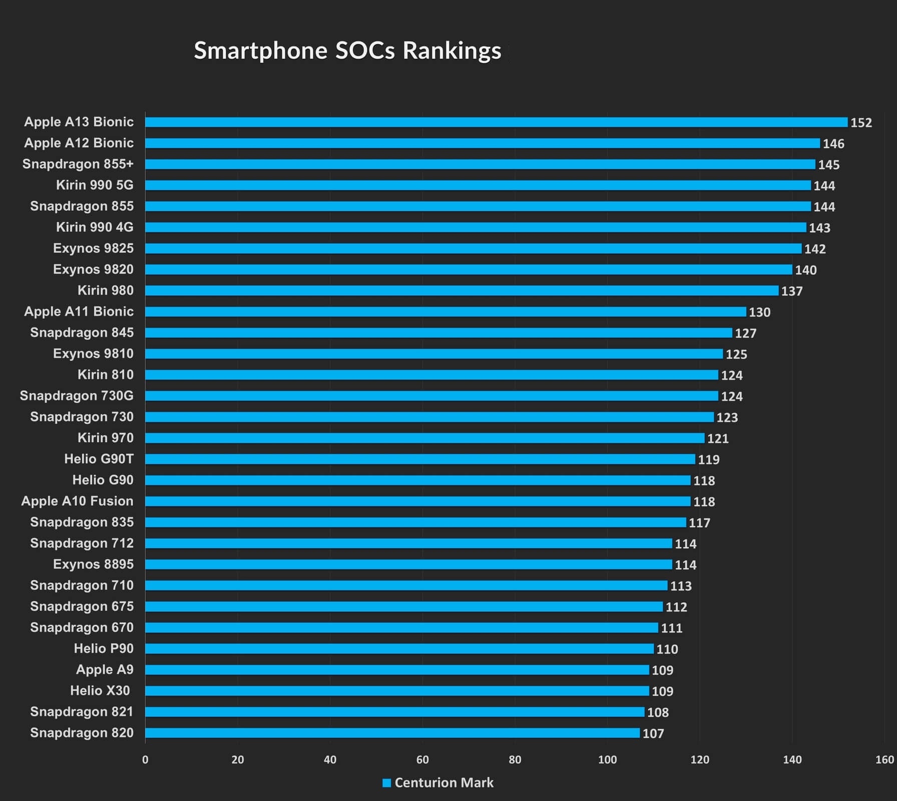 手机最新跑分,速度与激情的时代展现