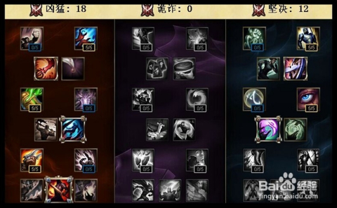 最新盲僧天赋揭秘,神秘力量与温馨日常之旅