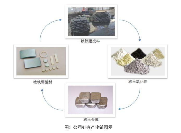 小明的并购奇遇,友情、家庭与新起点的交织