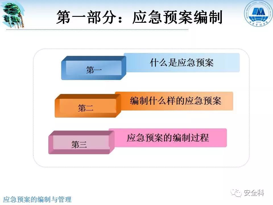 最新应急预案编制依据概览