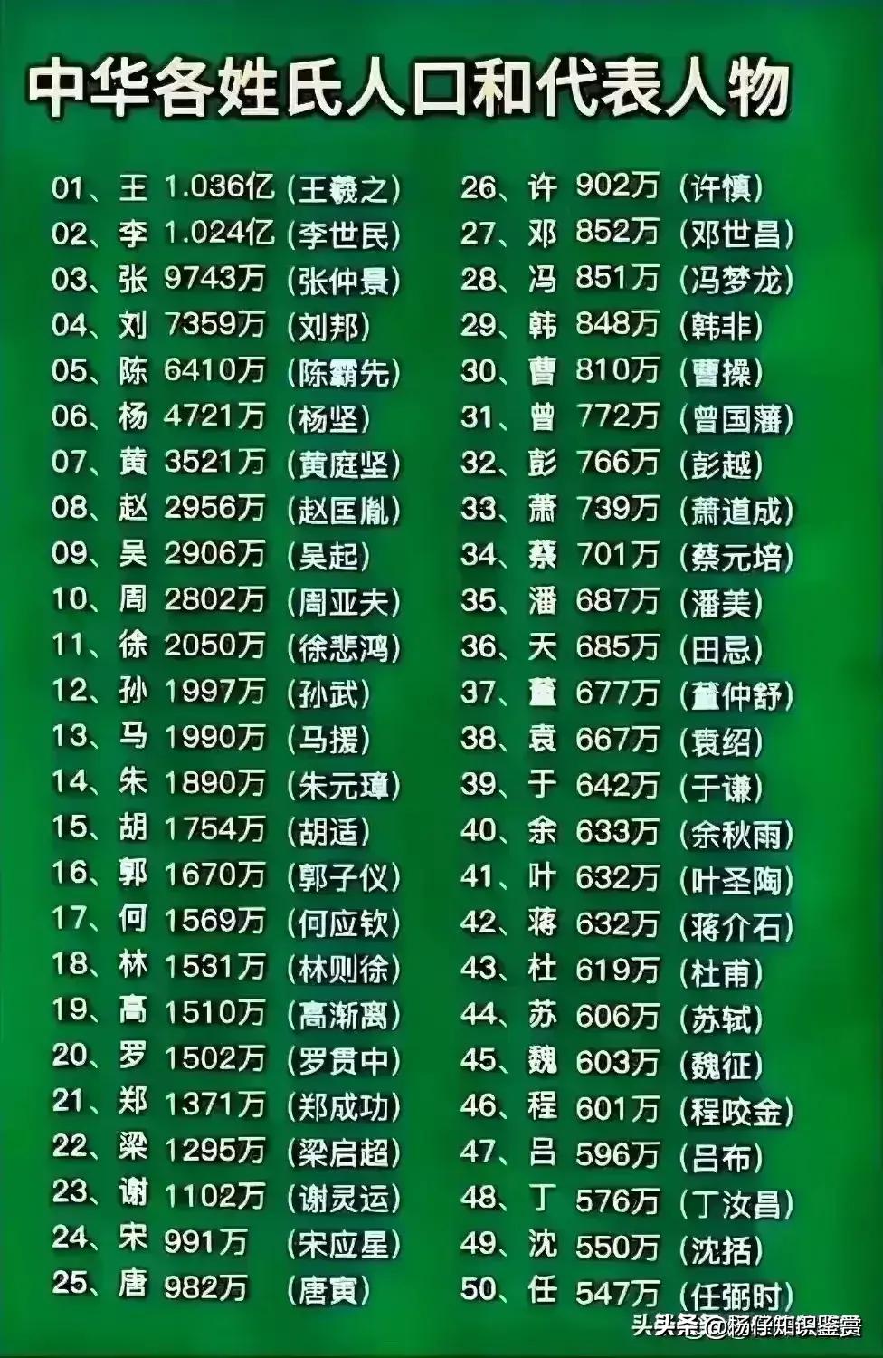 商贷利率2024最新动态,背景分析、影响及市场地位