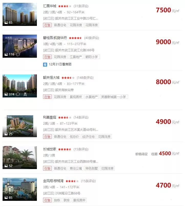 资兴房价最新动态,小巷深处的隐藏价值揭秘